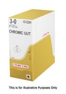 Ethicon Absorbable Sutures
